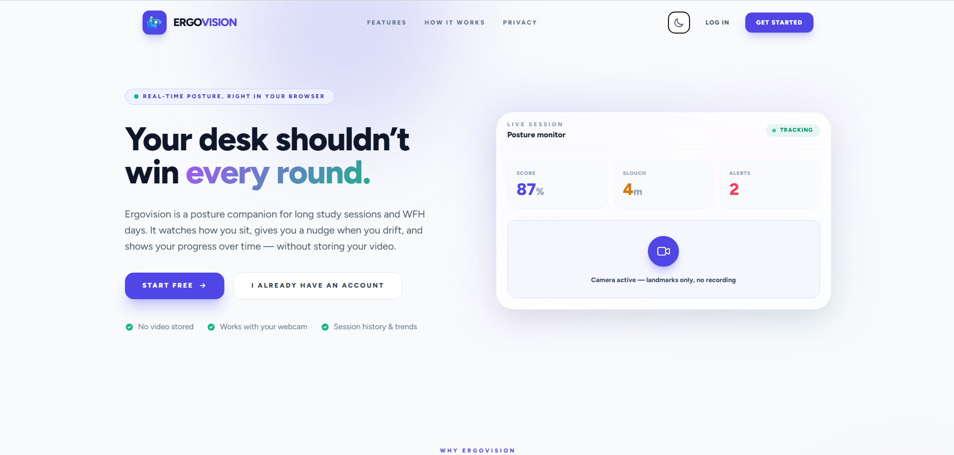 ErgoVision preview